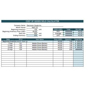 cogs formula