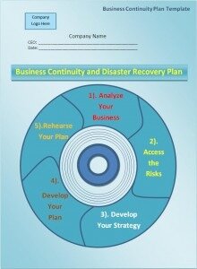 small business continuity plan
