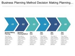 sales forecasting methods