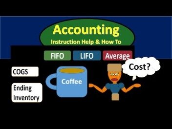 inventory methods for accounting purposes