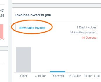 how much does an accountant cost