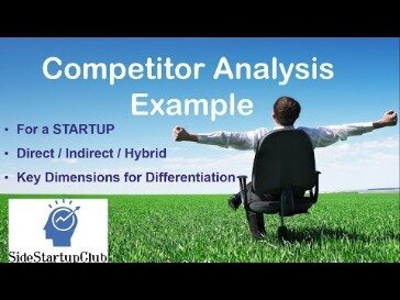 how to do a competitor analysis