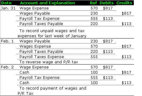 zero payroll tax