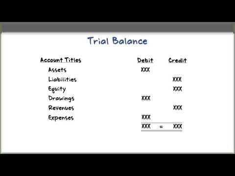 when switching from quickbooks to xero should is use closing trial balance or opening