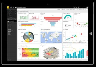 xero dashboard