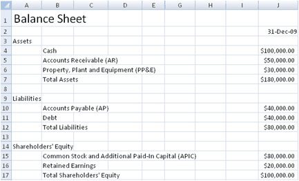 reconciliation in accounting