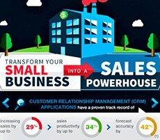 how to increase sales in a small business