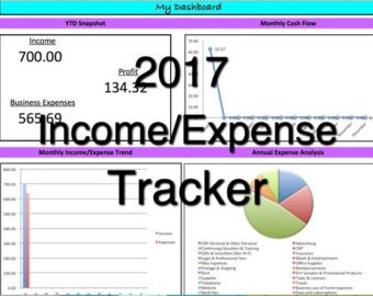 expenses